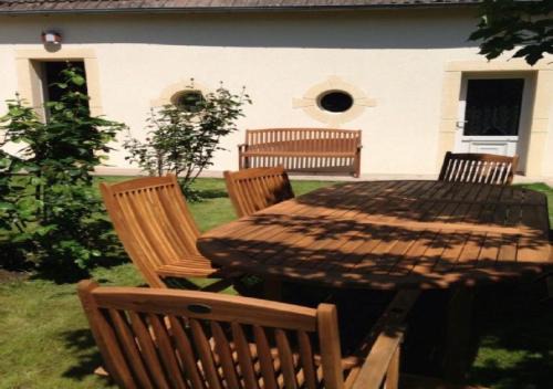 Sancerre House | Les Gites Douillets de Sancerre p ti dej offert