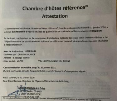 Chateauneuf-du-Rhone Bed & Breakfast | l'Oppidum