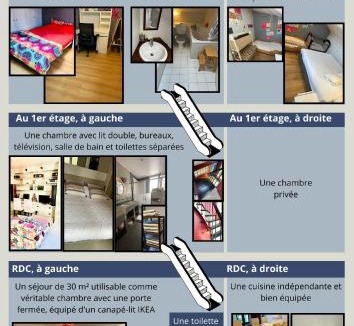 Vignerons House | Parisian Garden House 30'Disney, 10'Paris center