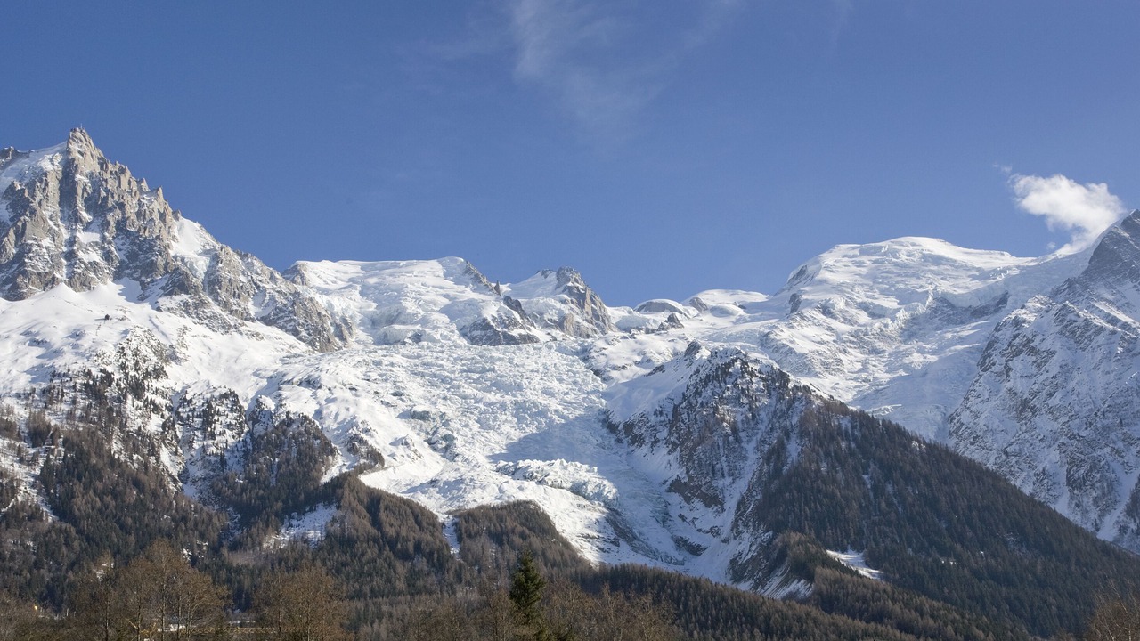 Photo of Others in Chamonix-Mont-Blanc