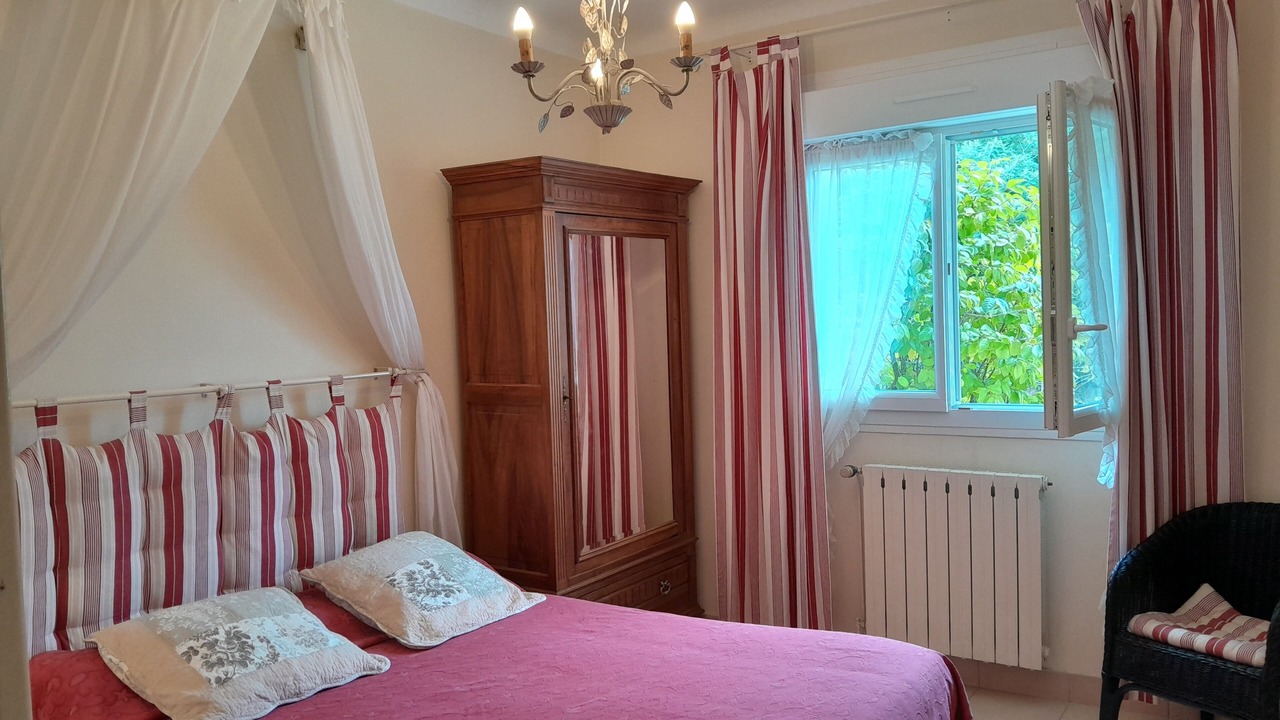Photo of Bedroom in Thueyts